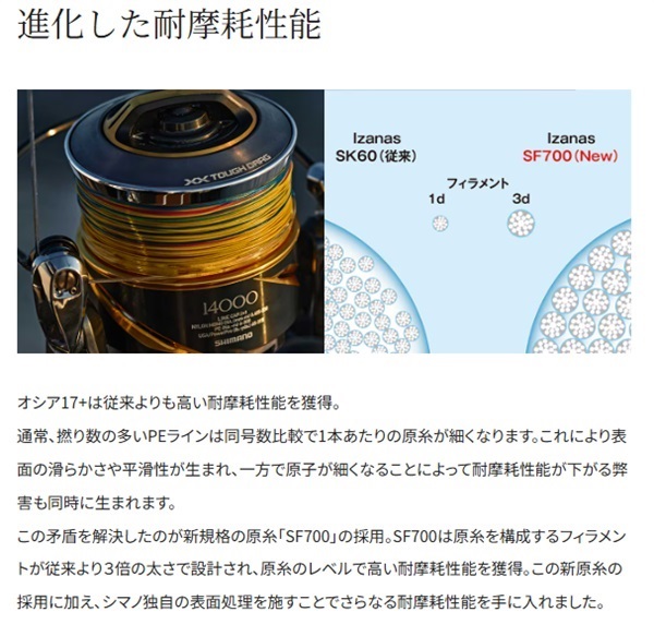 OCEA 17+